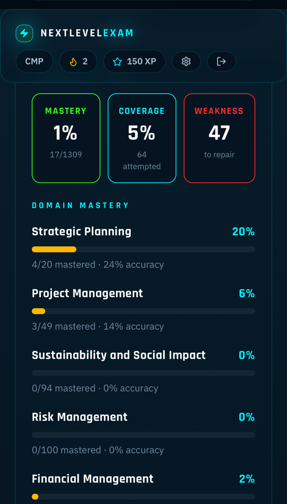 NEXTLEVELEXAM app screen